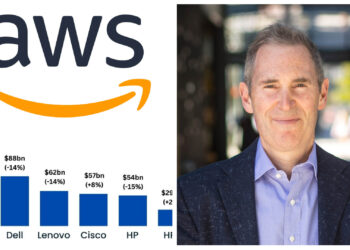 Look how AWS dwarfs competitors as revenue runrate hits $100bn